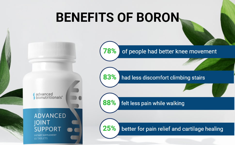 Advanced Joint Support Review: A Practical Look at Natural Joint Comfort and Mobility